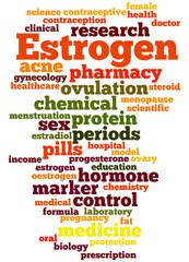 Estrogen, word cloud concept 2