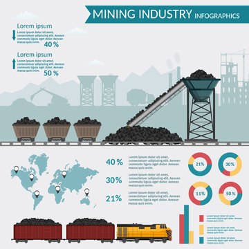 Coal mining industry and transportation set infographics elements isolated vector technics buildings