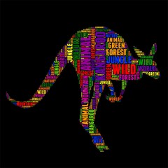 kangaroo Typography word cloud colorful Vector illustration