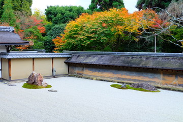 龍安寺の石庭
