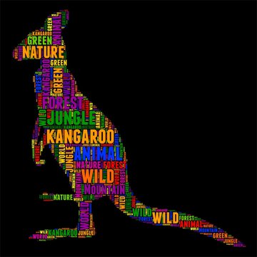 kangaroo Typography word cloud colorful Vector illustration