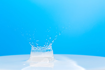 水面に落ちる水滴