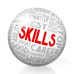 Skills concept