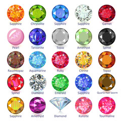 Gems naming chart © Anna Rassadnikova