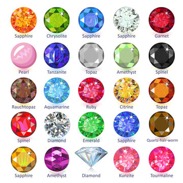 Gems naming chart
