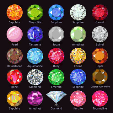 Gems naming chart