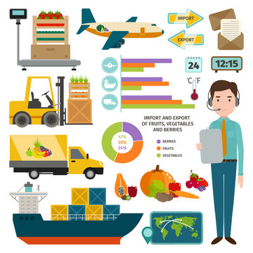 Vector infographic of worldwide shipping fruits.