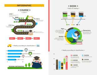 Education Infographics