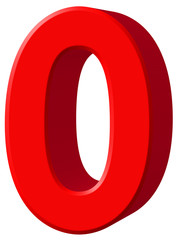 Numeral 0, zero, isolated on white background, 3d render