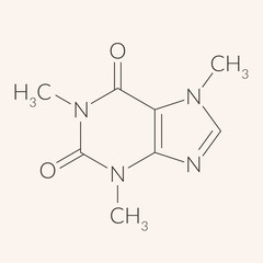 Caffeine molecule chemical structure