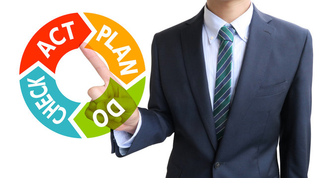 business man pdca