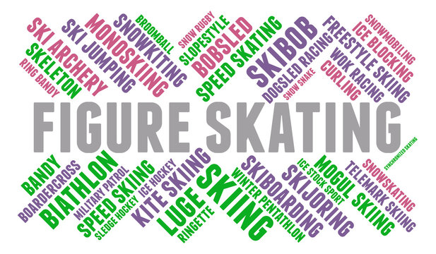 Figure skating. Word cloud, multicolored font, white background. Winter sports.