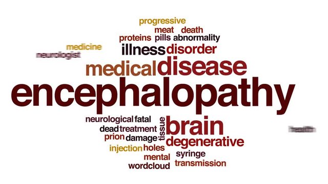 Encephalopathy animated word cloud, text design animation.