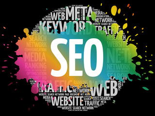 SEO - Search Engine Optimization word cloud, business concept
