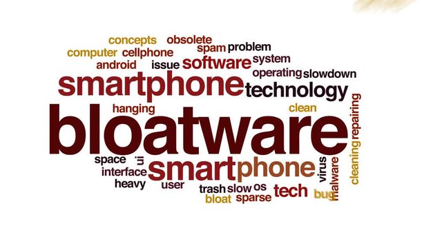 Bloatware animated word cloud, text design animation.