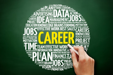 Career word cloud collage, business concept on blackboard