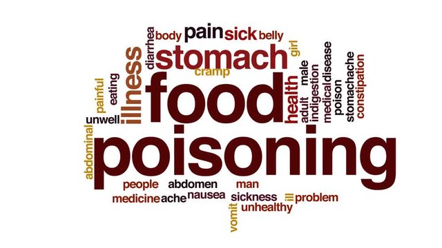 Food poisoning animated word cloud, text design animation.