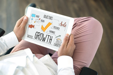 BUSINESS FINANCE SUCCESS IMPROVEMENT AND GROWTH CONCEPT