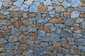 Closeup on a Rock Wall