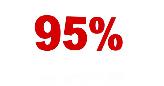 Animated 3D bouncing red 95%.