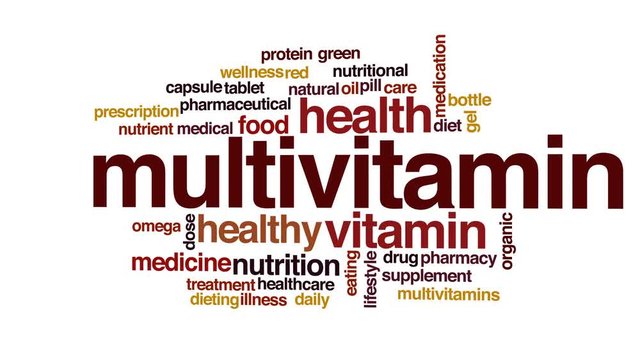 Multivitamin animated word cloud, text design animation.