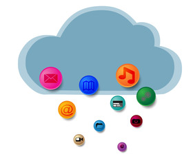 Cloud service vector