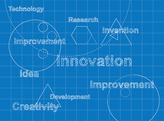 Innovation Blueprint