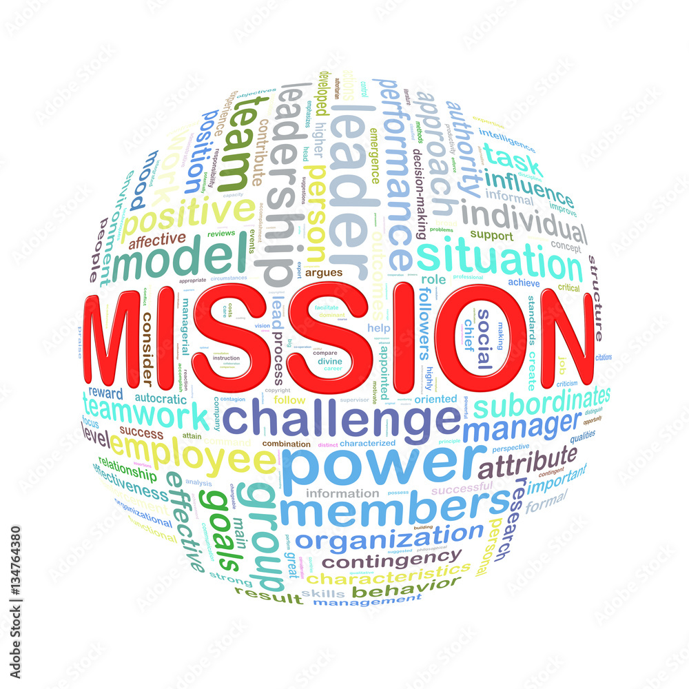 Wall mural Wordcloud word tags ball of mission