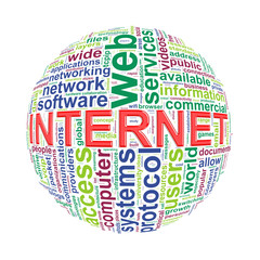 Wordcloud word tags ball of internet