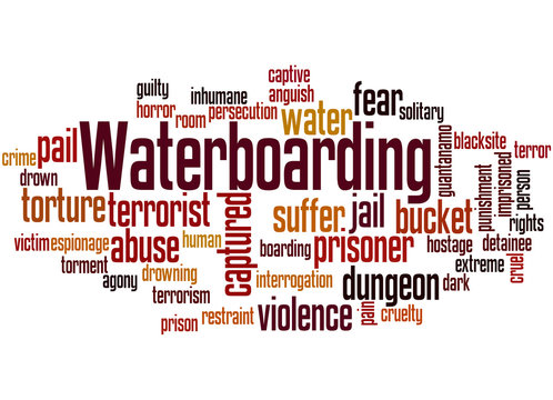 Waterboarding, Word Cloud Concept