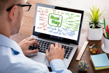 Businessman Working On Mind Map Concept