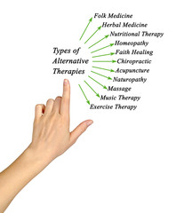 Types of Alternative Therapies