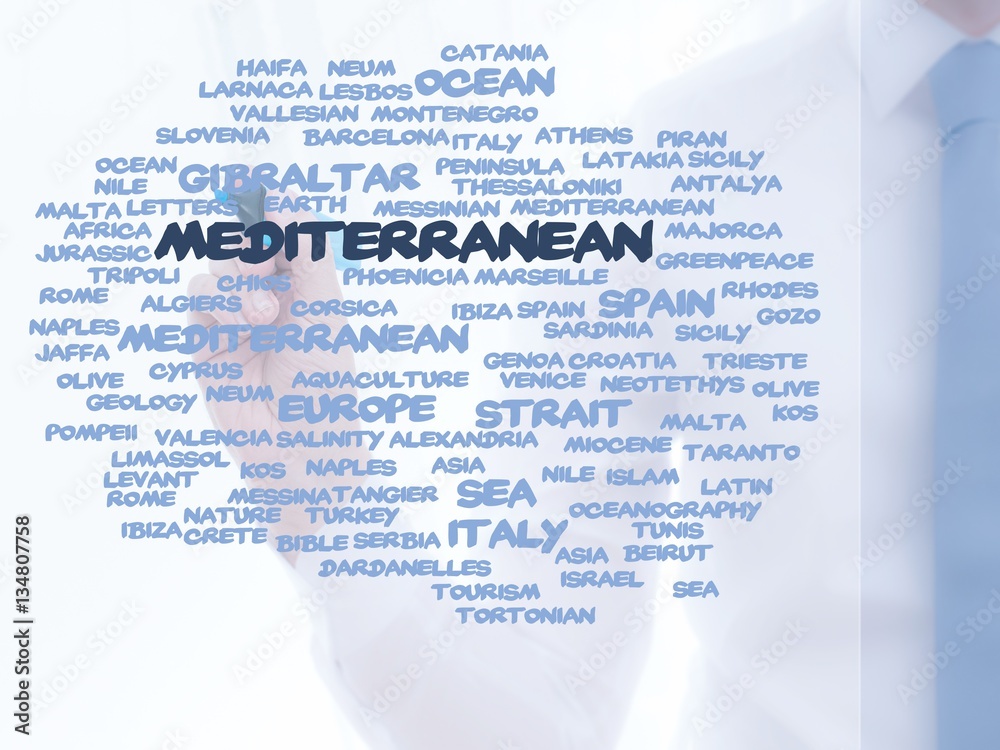 Poster Mediterranean