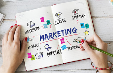 Marketing Ideas Share Research Planning Concept