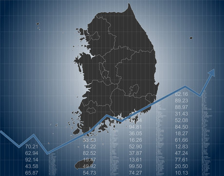 Republic of Korea Finance and Economy