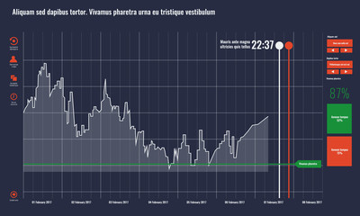 Forex chart infographic template sample. Vector illustration