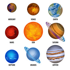 Set of solar system Planets with text cartoon vector illustration