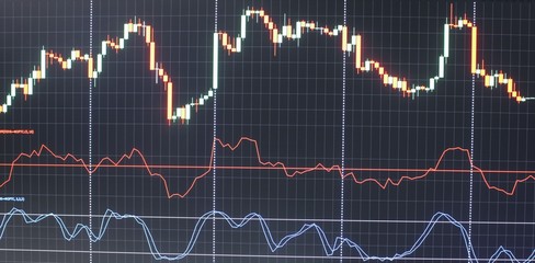 charts monitor the currency bars and candles