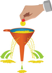 business money funnel inefficiently