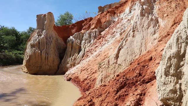 Panoramic video shot of the Fairy Stream (Suoi Tien) &ndash; sand on one side, green and coconut palms on the other. Mui Ne, Vietnam
