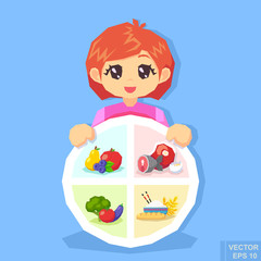 Healthy diet infographics food modern nutrition advice. child with a plate of fruit, vegetables, meat, fish, rice, pastries