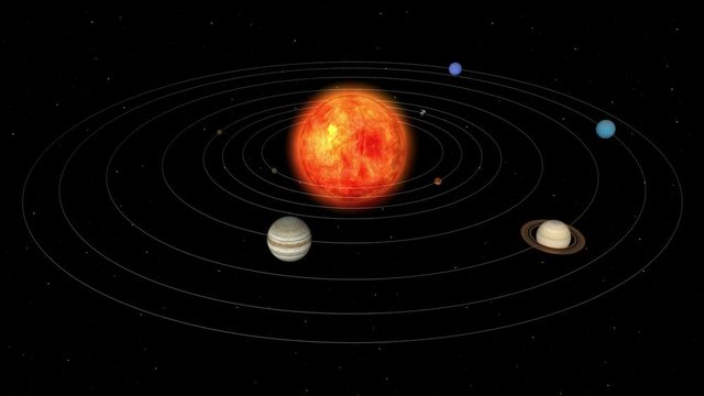 Solar System Planets 4K Animation