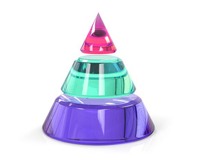 3D Isolated Three Level Pyramid Cone Hierarchy Structure Colored