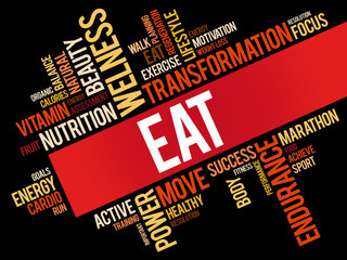 Obraz premium EAT word cloud background, health concept