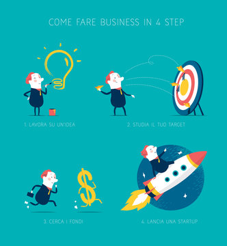 Fare business in 4 step