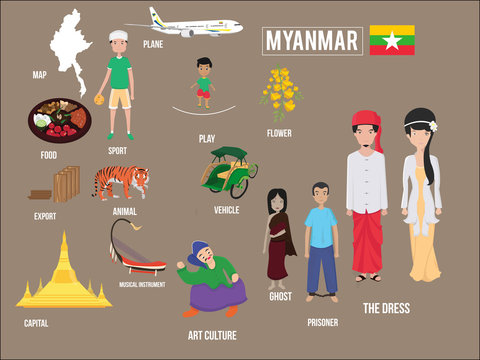Vector illustration Set of traditional Myanmar cultural symbols. 