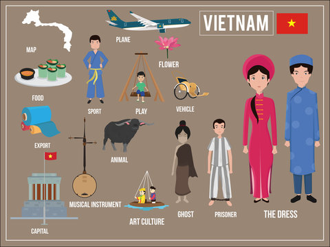 Vector illustration Set of traditional Vietnam cultural symbols. 