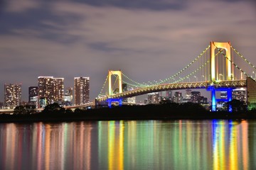東京湾岸エリア
