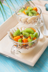 Breakfast with muesli, yoghurt, tropical fruits