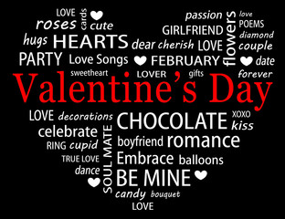 Valentine Word Cloud